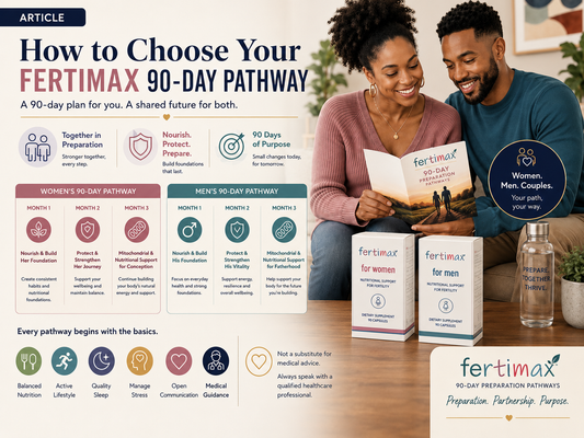How to Choose Your Fertimax 90-Day Pathway